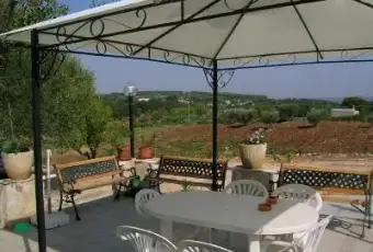 Rexer-Martina-Franca-Affittasi-Trulli-in-Valle-dItria-CUCINA
