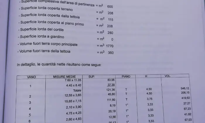 Rexer-Abbasanta-Casa-indipendente-in-pieno-centro