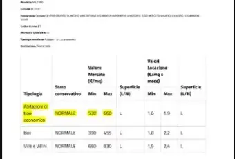 Rexer-Felitto-Fabbricato-rustico-in-vendita-al-centro-storico-di-Felitto-SA-Altro