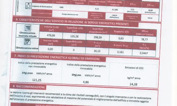 Rexer-Cesenatico-Locale-Commerciale-C-Altro