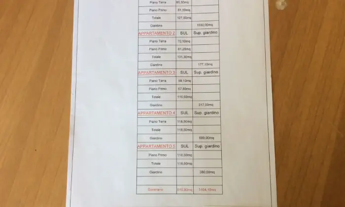 Rexer-Follonica-Rustico-in-vendita-in-via-Massetana-a-Valpiana-Follonica-Altro