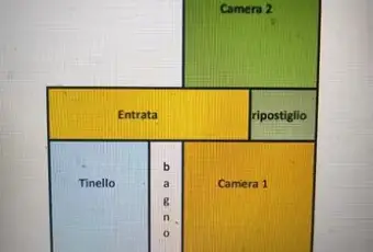 Rexer-Castelnuovo-Don-Bosco-Appartamento-in-Vendita-Altro