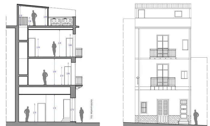 Rexer-Termini-Imerese-Casa-a-torre-con-terrazzo-centro-storico-citt-alta-tribunale-Altro