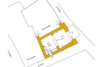 Rexer-Marsico-Nuovo-Vendesi-immobile-storico-in-Basilicata-Altro