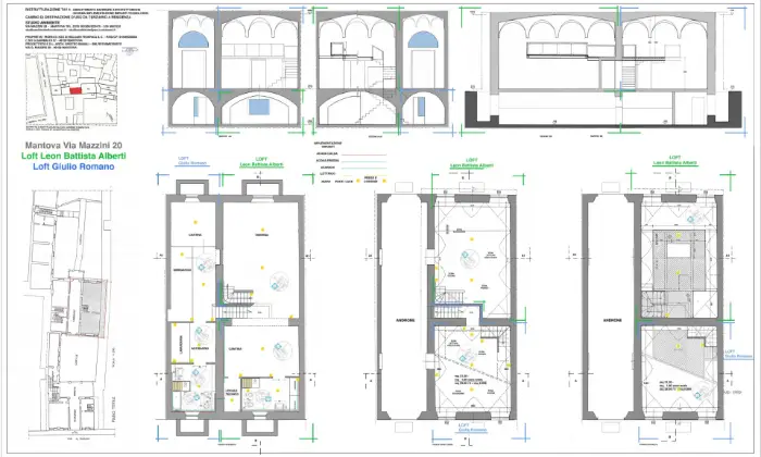 Rexer-Mantova-Mantova-LOFT-in-Via-Mazzini-Altro