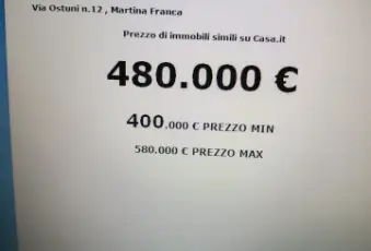 Rexer-Martina-Franca-Villa-Trulli-Sovrani-Masseria-Valle-dItria-adatta-BB-Altro