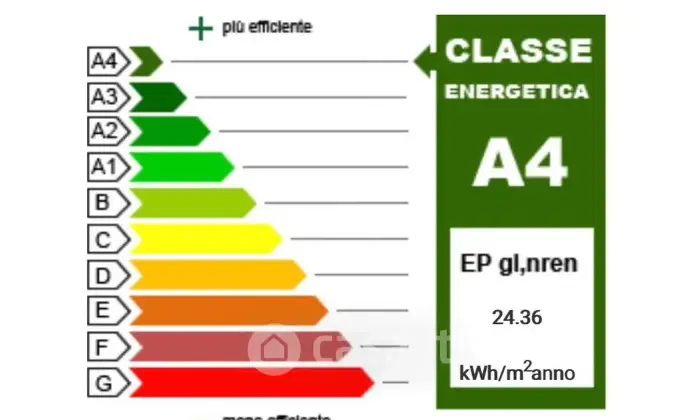 Rexer-Santa-Croce-sullArno-Appartamento-mq-livelli-zona-residenziale-Classe-A-abitabile-subito-Altro