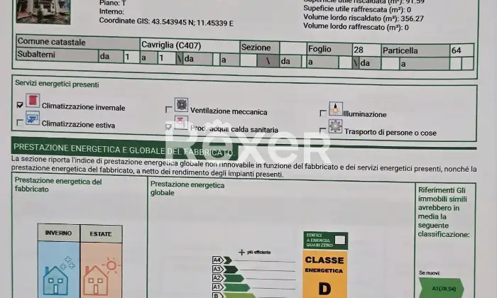 Rexer-Cavriglia-Lusso-Ristrutturato-Vista-Lago-Classe-D-Altro