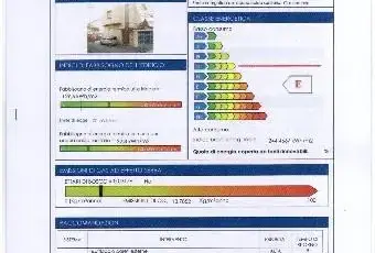 Rexer-Alessandria-Quadrilocale-termoautonomo-ALTRO